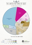 world-debt-60-trillion-infographic
